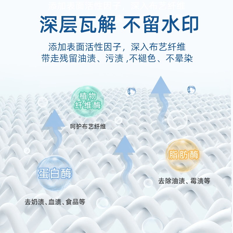 极速布艺沙d发清洁剂免水洗科技布地毯清洗神器洗壁布牀垫专用乾