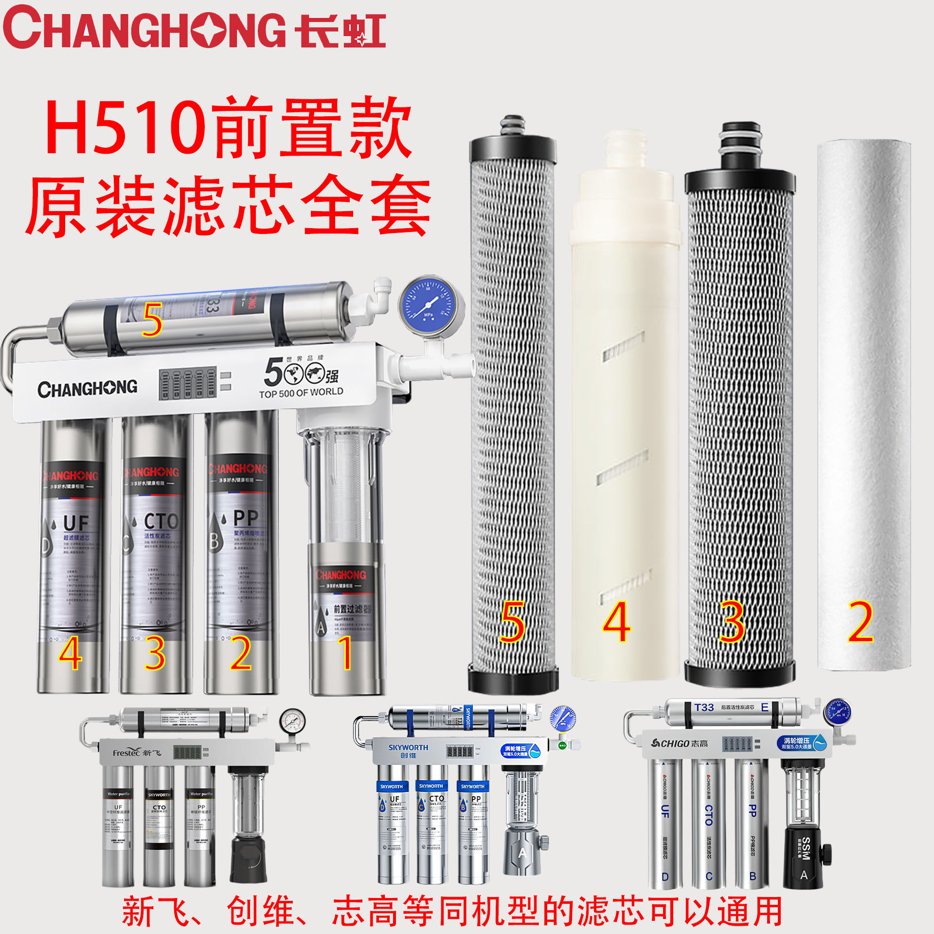 长虹净水器滤芯H510原装正品换芯图片