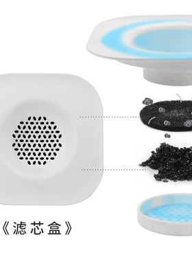 madden宠物狗狗猫咪喝水器自动出水流动可拆卸饮水机专用配套滤芯