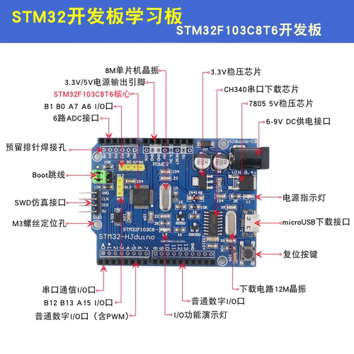 慧净电子ARM最小系统板学习板