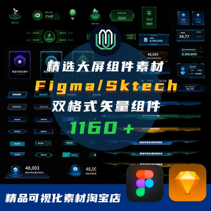 数据可视化大屏UI组件库标题边框图标矢量可编辑sketch/figma素材