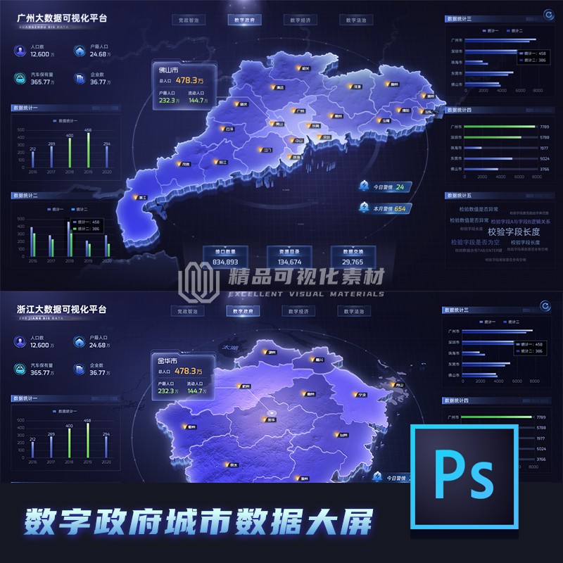 数字政府城市数据3D城市地图科技风可视化大屏城市统计态势UI设计
