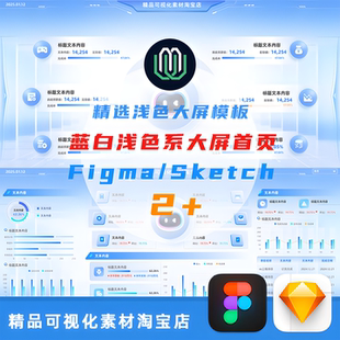 大屏数据可视化浅色大屏首页入口页UI界面figma可编辑分层素材