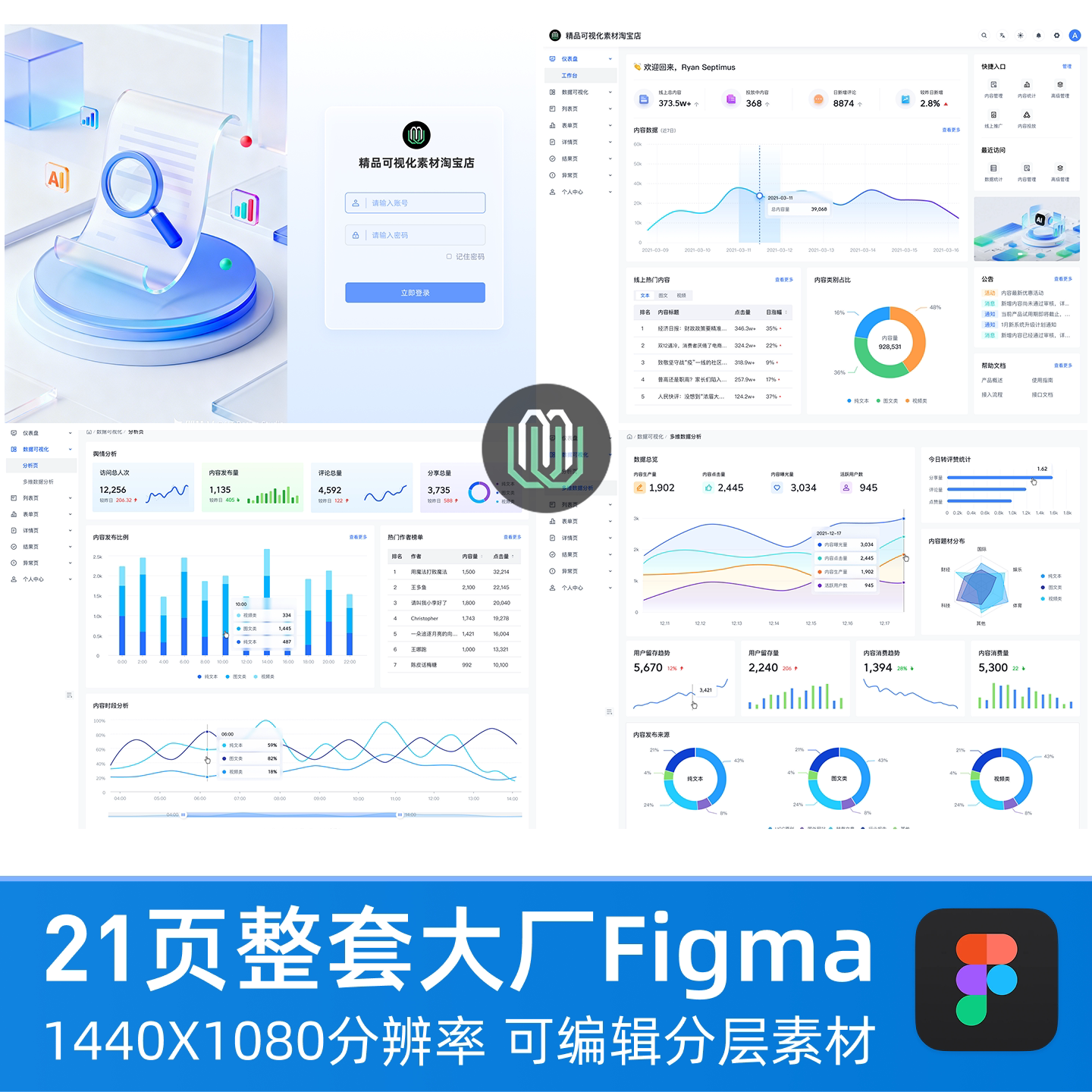 大厂B端后台UI设计规范整套分层素材可编辑figma分层源文件21页面图片