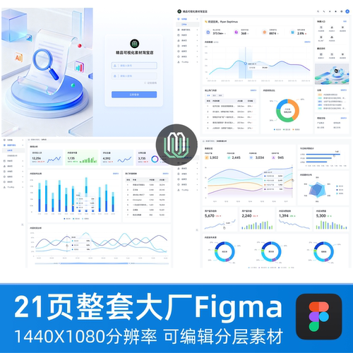 大厂B端后台UI设计规范整套分层素材可编辑figma分层源文件21页面