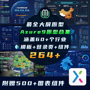 264Axure9/10大数据可视化大屏模板智慧行业城市政务电商原型组件