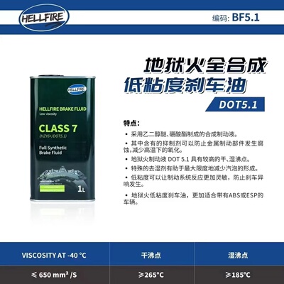 BF5.1 HELLFIRE地狱火DOT5.1全合成低粘度刹车油1L装