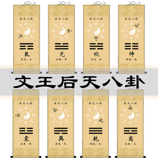 文王后天八卦挂画易经国学文化太极镇宅补角客厅卧室背景墙装饰画