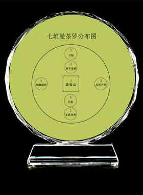 七堆曼茶罗分布图水晶玻璃摆件