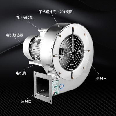 新品银牛风机 DF不锈钢低噪音多翼式离心风机 输送吹干干燥冷却通