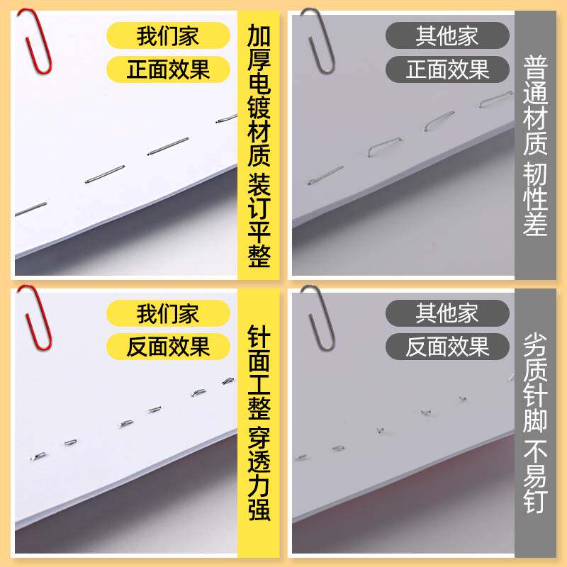 DELI 0012 스테이플 24|6 유니버설 스테이플 크고 작은 스테이플 사무용품 공식 표준 유형