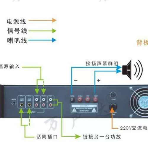 AP-200P 300P 600P 1000P合并功放广播系统功放