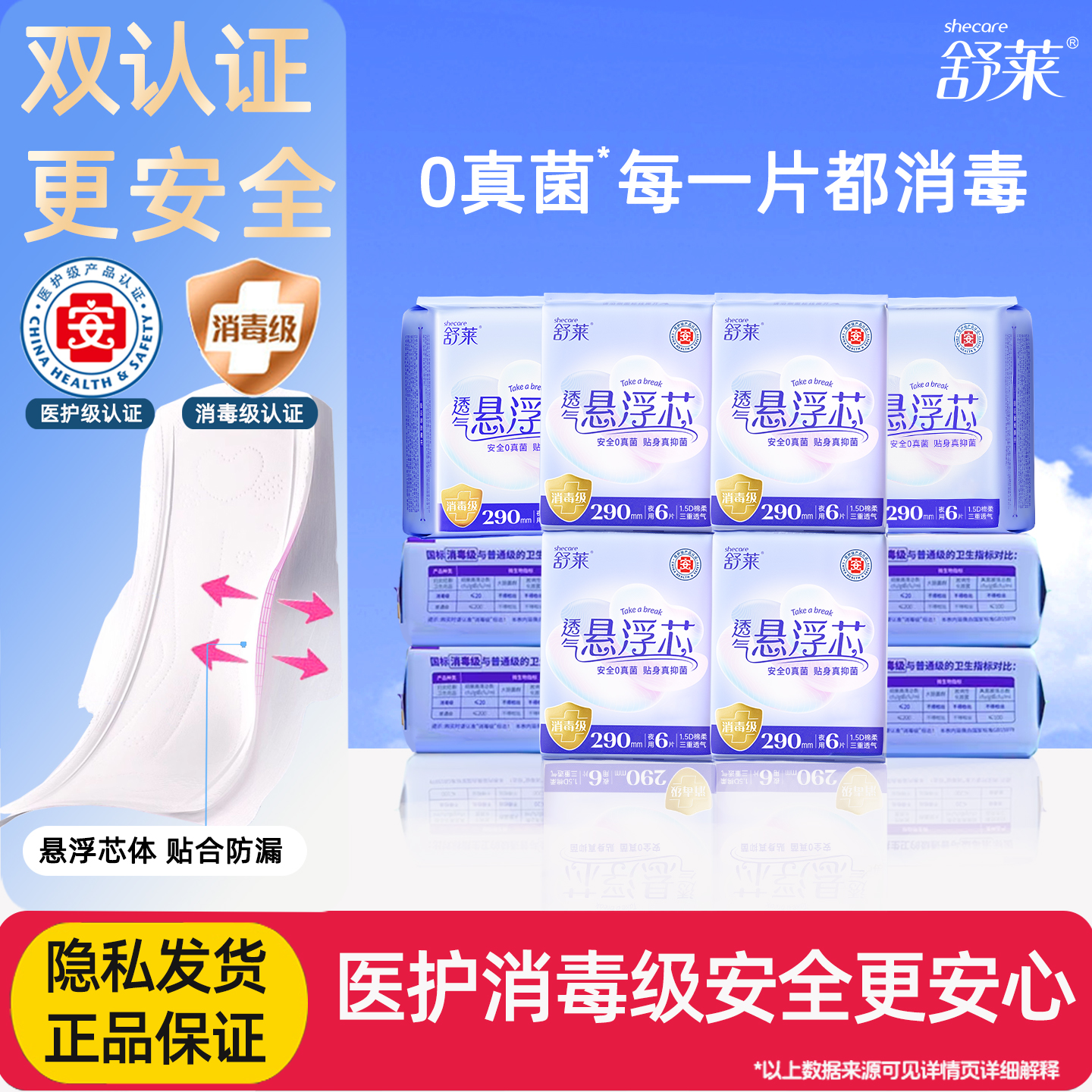 舒莱医护级卫生巾抑菌透气日用超长夜用430姨妈巾180迷你巾整箱
