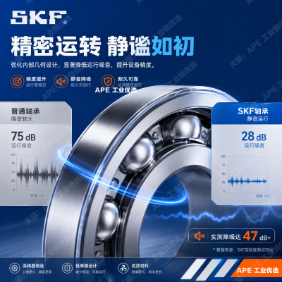进口SKF轴承W 6007-2Z/2RS1/C3/WT/APE/深沟球轴承 35*62*14