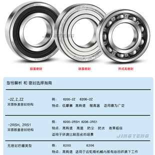 100 WT深沟球轴承 2RS1 进口SKF轴承W 6013