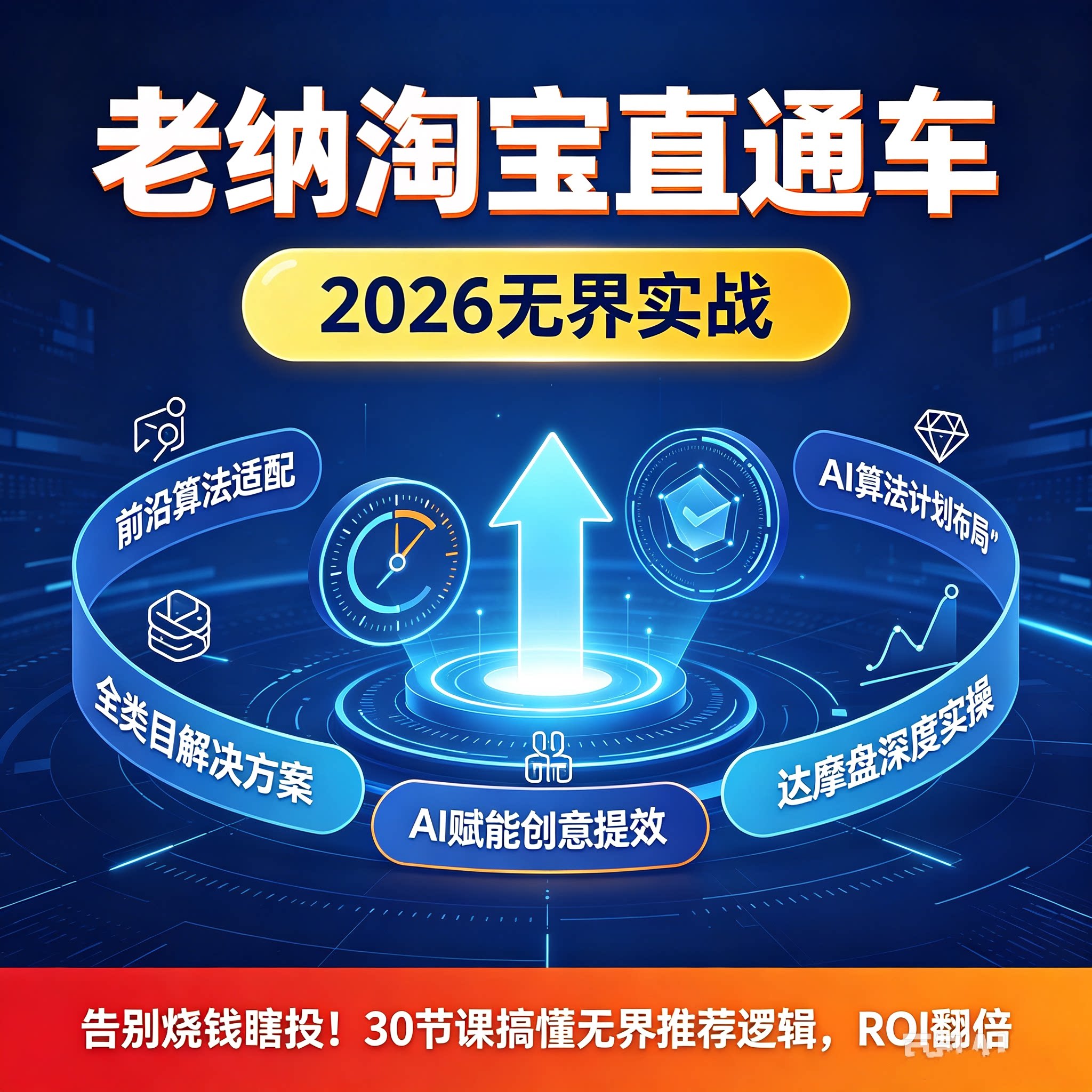 老纳淘宝直通车无界实战2026万相台无界全域推广达摩盘深度解析