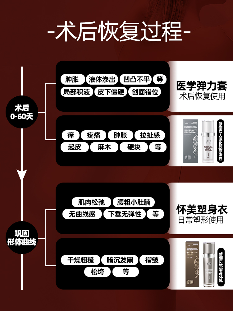 线下同款怀美腰腹部脂术后塑身衣吸塑形腰夹收腹束腰抽束身腰封