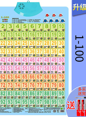 儿童数字1到100有声挂图启蒙发声幼儿早教认知卡片墙画宝宝数字表