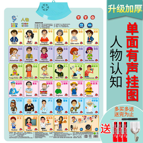 人物语音水果蔬菜三字经有声挂图