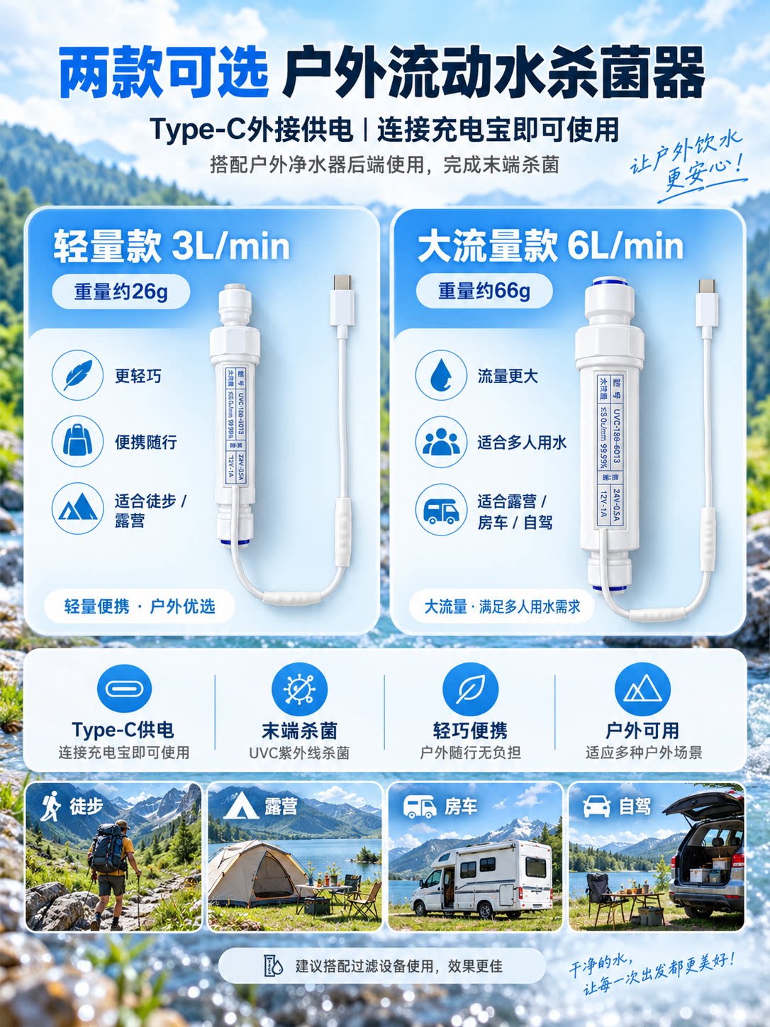 户外多场景便携式紫外线LED净水器末端杀菌TYPE-C供电外置12V直饮