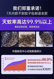 卫灭蚊灯神器家用驱蚊器卧室内婴儿孕妇诱捕户外露营防蚊子虫