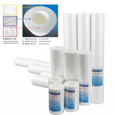 PP SEDIMENT FILTER 10寸插入式棉滤芯自来水过滤器棉芯 1MICRON