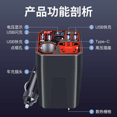 车载充电器12V24V转换220V通用大功率逆变器汽车货车快充点烟插座