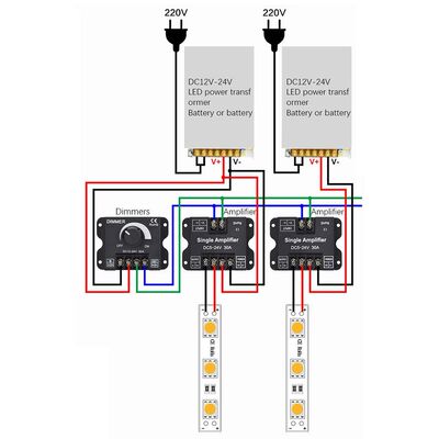 DC 12V/24V Adjustable Controller 30A Illumination Regulator