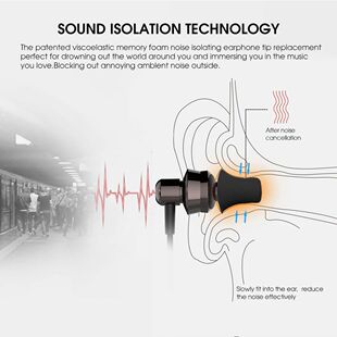 Noise Isolating Comply Foam Tips Memory Foam Ear Tips