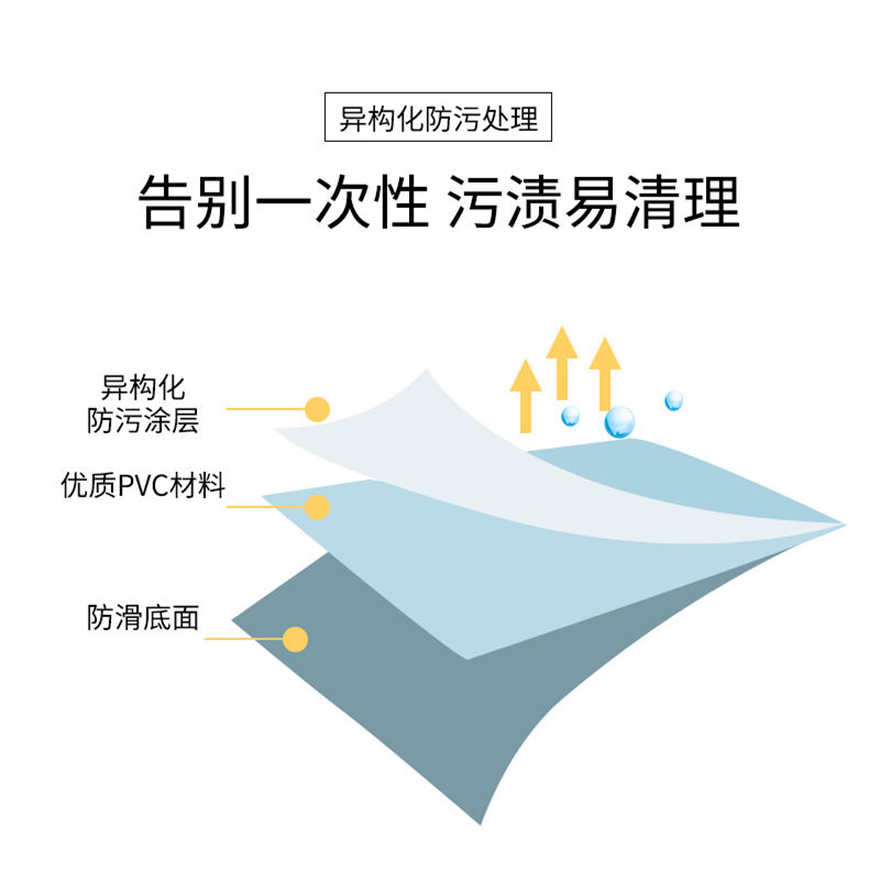 优选机防水盖布冰箱单双开门防尘防油免洗PVPC保护罩微波炉盖巾.