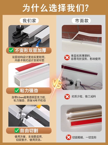 5-метровый лоток для проводов из ПВХ, пластиковый квадратный настенный лоток для прокладки проводов, самоклеящийся белый невидимый декоративный провод для открытой проволоки