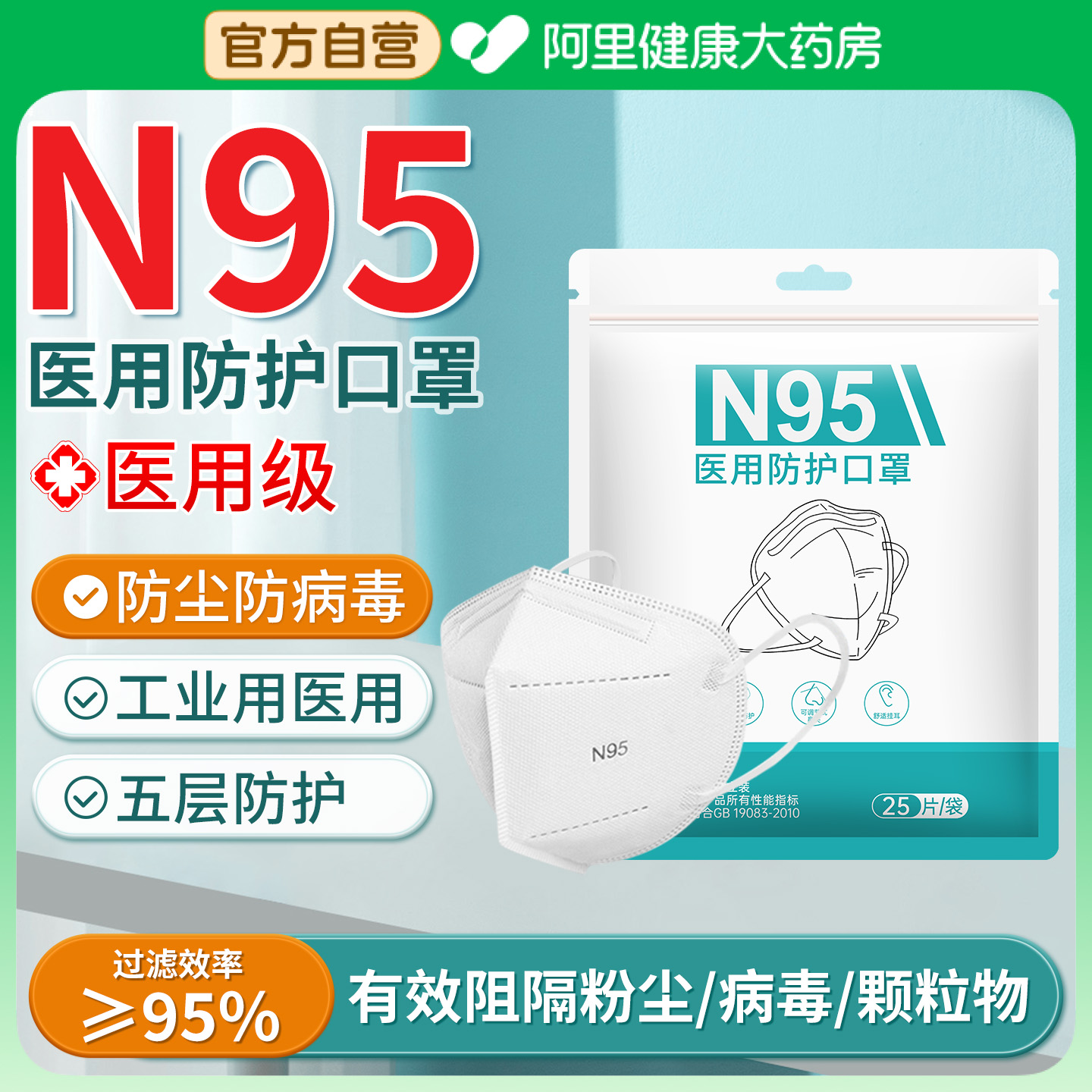 n95级医用防护口罩一次性医疗成人灭菌级独立包装外科防粉尘工业