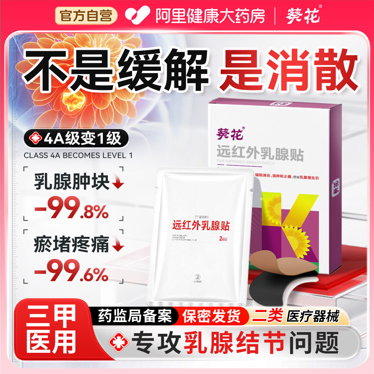 药监局认证！疏通硬块快速散结