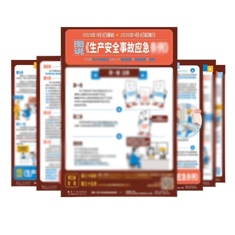 图说生产安全事故应急宣教挂图企业员工教育海报包邮特价