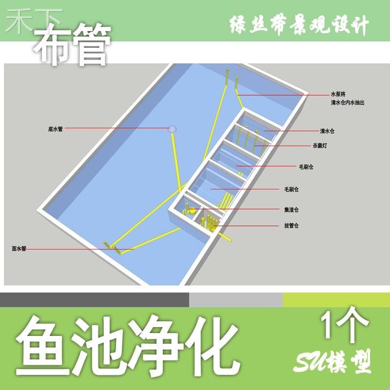 锦鲤鱼池净化系统管道布置布管图su模型水池庭院花园过滤仓生化仓