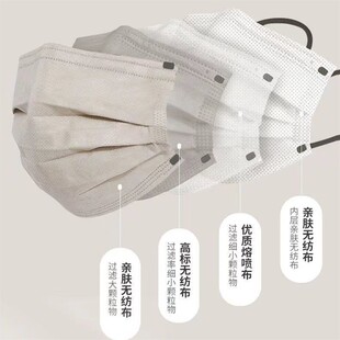莫兰迪色系网红时尚一次性口罩独立包装四层防护男女清仓冬天加厚