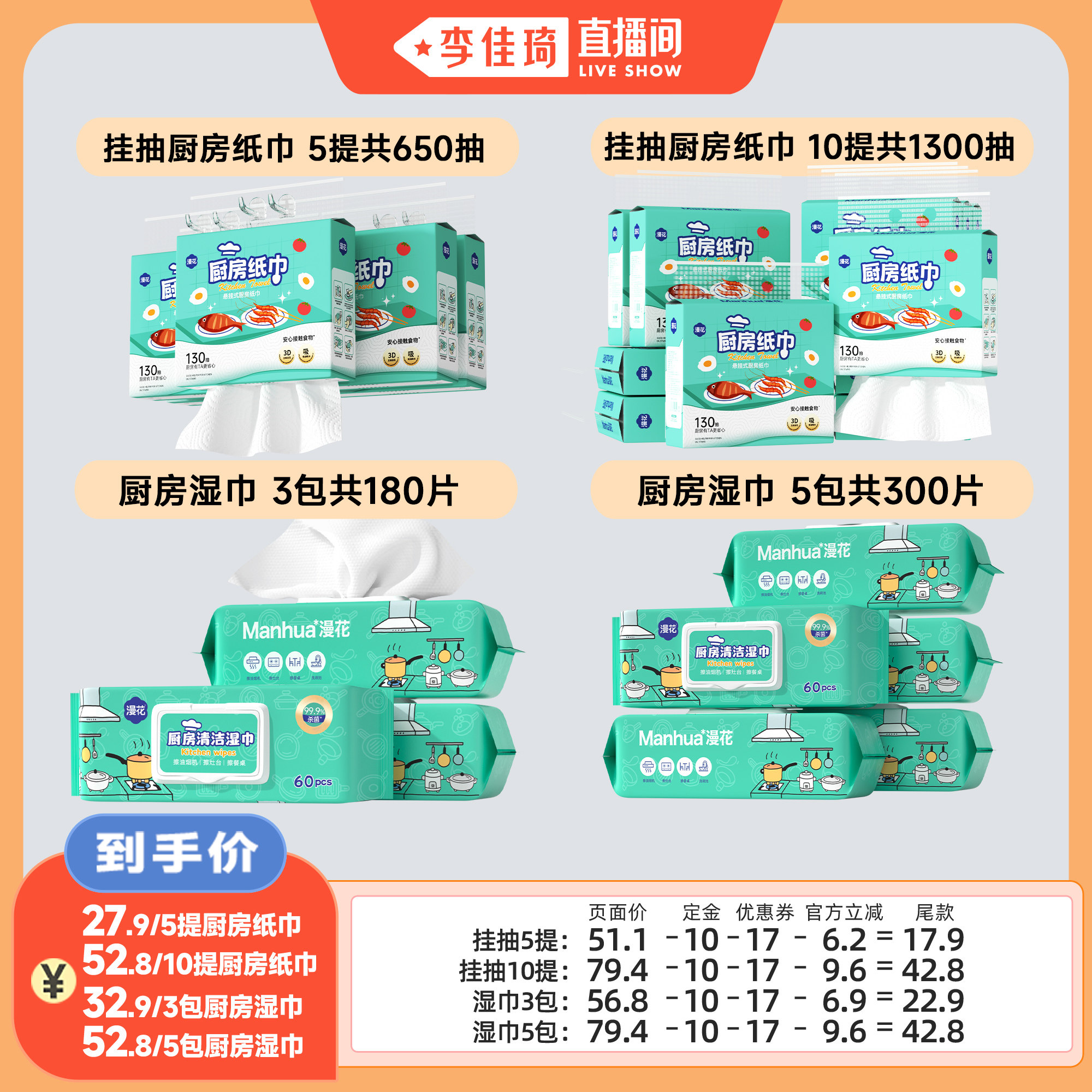 【李佳琦直播間】漫花廚房紙巾吸油吸水/廚房濕巾擦拭油污實惠裝
