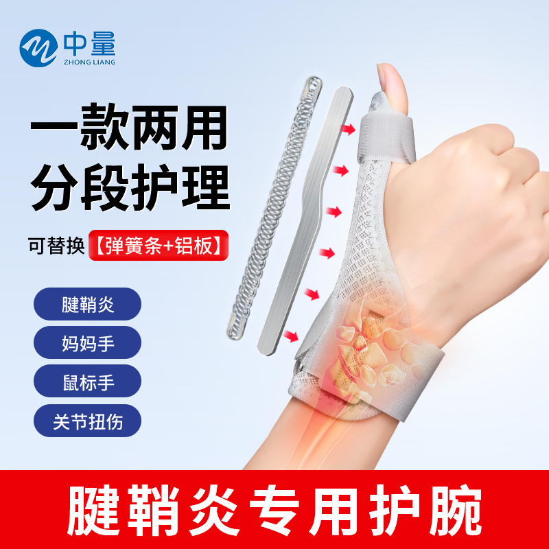 【医用】腱鞘炎手指固定护腕