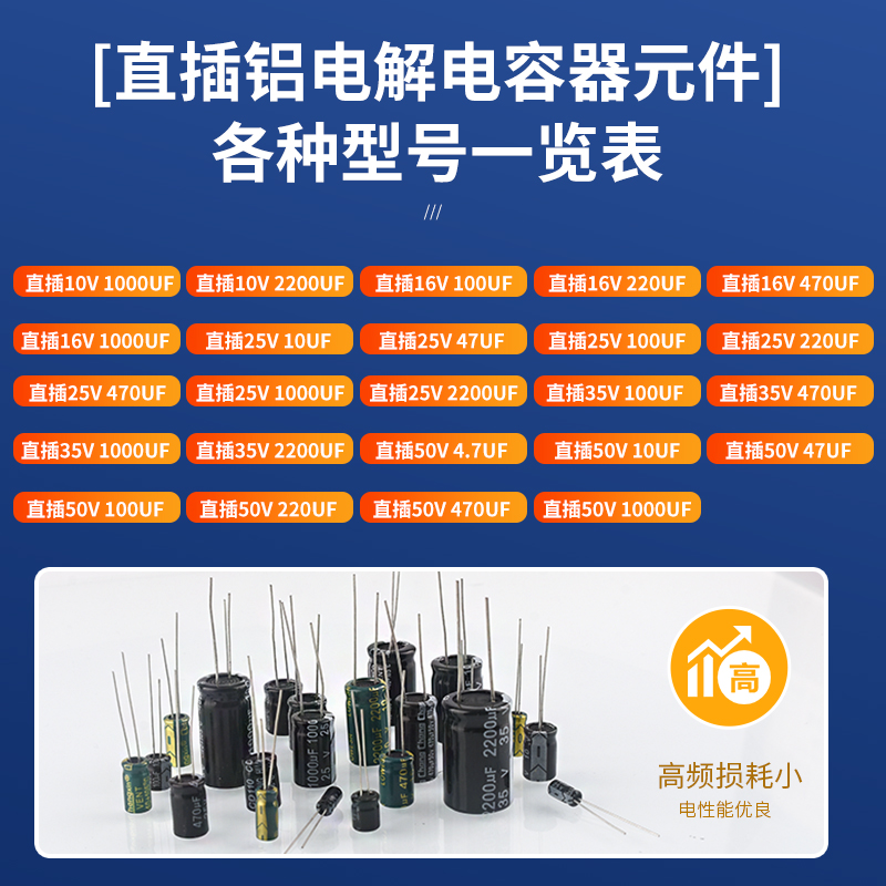 直插铝电解电容器元件10/16/25v/35/50V/100/220/470/1000/2200uF