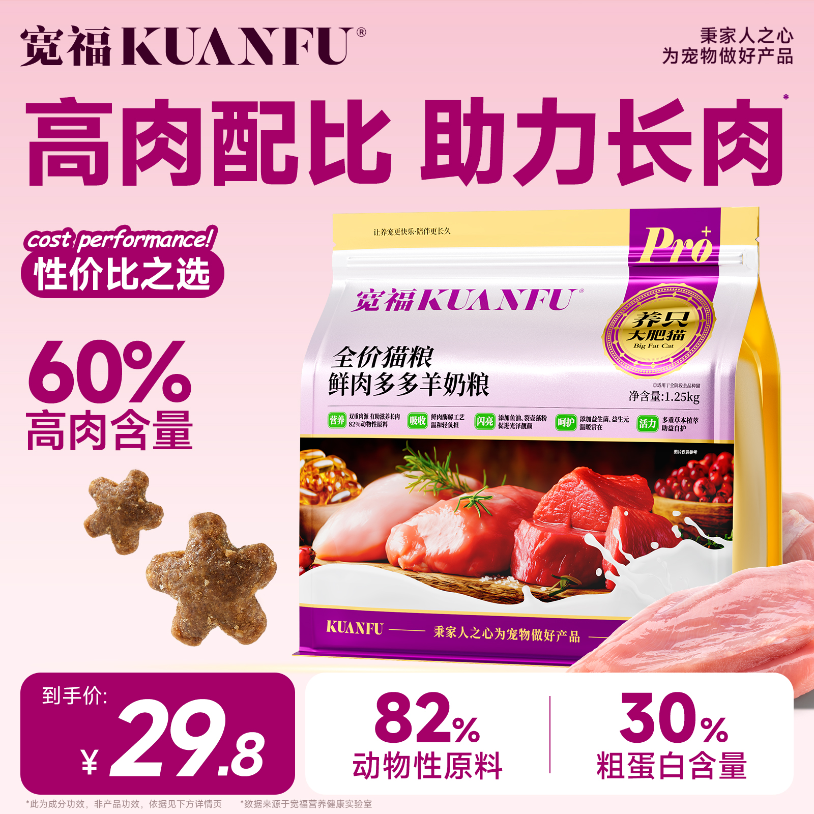 宽福鲜肉多多羊奶猫粮全阶段主粮