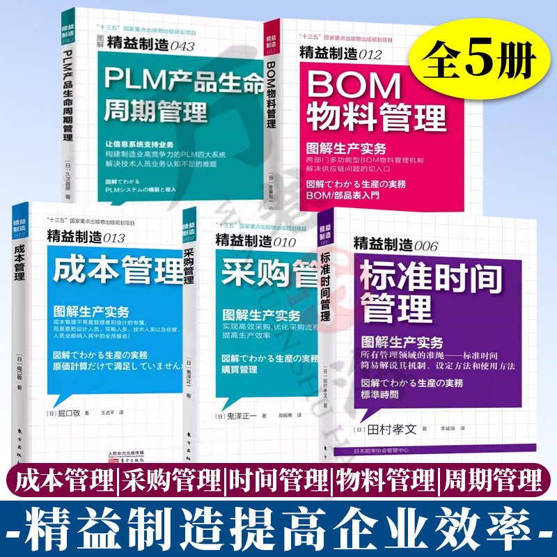 提高企业效率成本管理