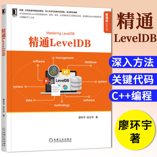 揭秘LevelDB设计鲜见资料，赏Bigtable之美