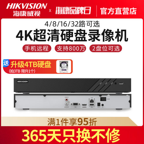 硬碟录影机///路网路高清监视摄影镜头nvr主机烧录机