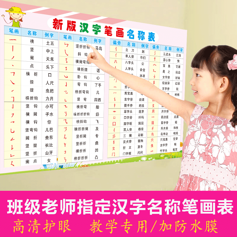 汉字部首表质量怎么样 汉字部首表口碑怎么样 小麦优选