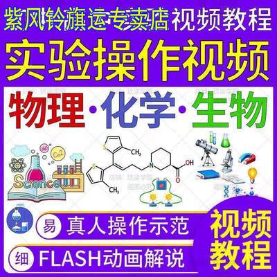 初中高化学物理生动画实