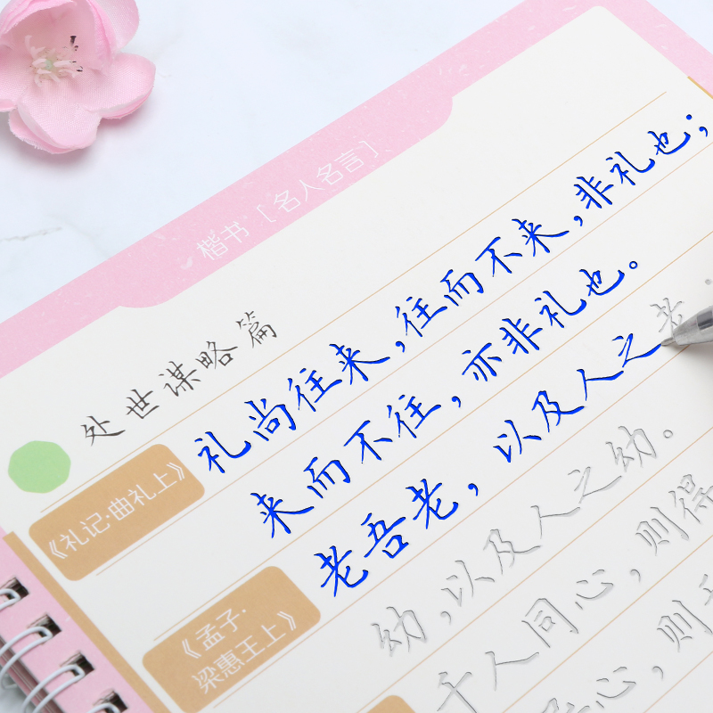 成年人常见体重问题解答