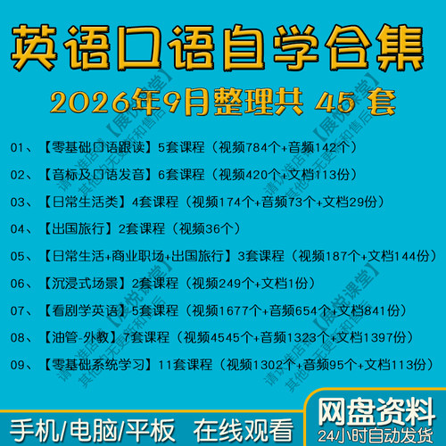 英语口语课程视频教程成人零基础入门自学习商务日常对话出国旅游