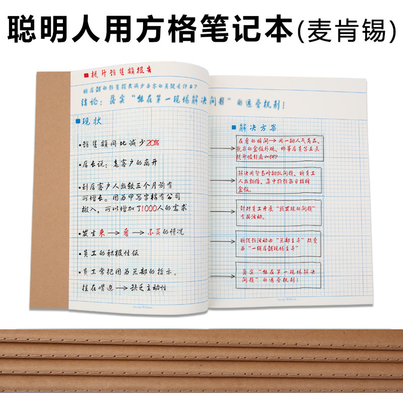 麦肯锡课堂小方格本聪明人用的笔记本学霸高效学习工作a4网格本子