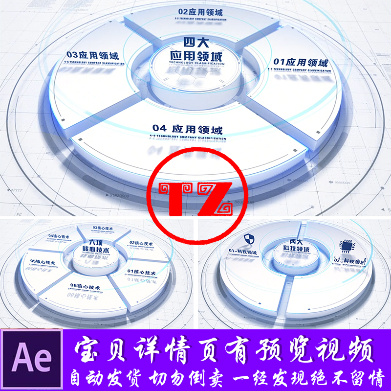 信息分类(明亮干净科技商务分类架构)业务板块组织架构ae模板