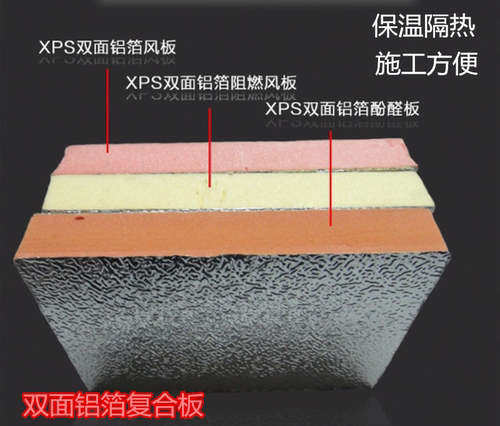 双面铝箔泡沫酚醛保温板